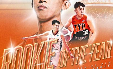 全勤出賽與穩定表現　白曜誠榮獲PLG年度新人王