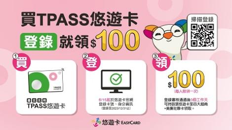 「基北北桃1200都會通」販售近40萬　近期常見問題大解惑