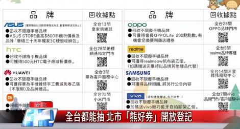 舊機換新機！環保署鼓勵回收舊手機 祭出大獎iPhone12