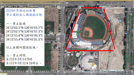 WBC賽事期間洲際棒球場禁飛無人機　違規最高恐遭罰150萬元