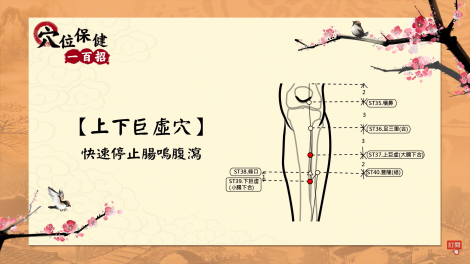 想改善體質？天天按摩一穴道