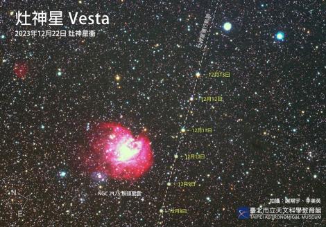 12月22日冬至　恰逢太陽系最亮小行星：灶神星衝！