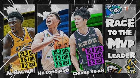 年度最大獎「T1年度最有價值球員」！　阿巴西、蔣淯安、胡瓏貿皆是入圍常客