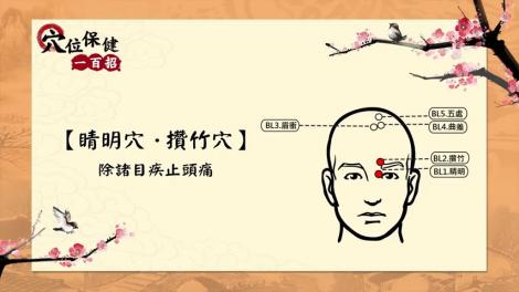 壓力讓你偏頭痛上身？ 穴位按摩遠離疼痛