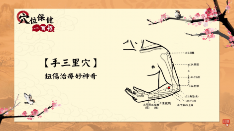 口臭跟睡眠有關？一個穴位擺平全部問題!