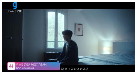 《Genie Top 100》帶你認識韓國新星