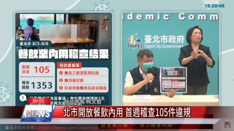 北市開放餐飲內用 首週稽查105件違規 業者.民眾須齊心 遵守內用防疫規範